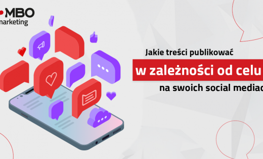 Jakie treści publikować w social mediach?