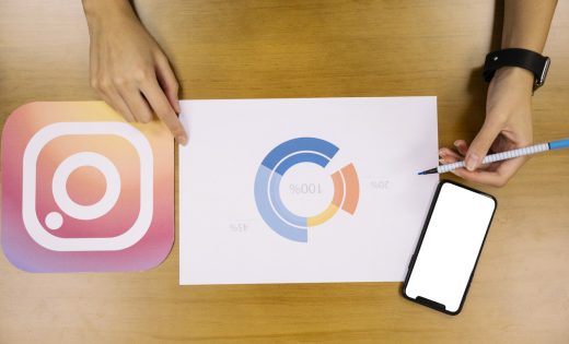 Najważniejsze wskaźniki wydajności w kampaniach na Instagramie