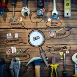 seo i social media
