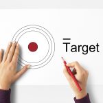 kampanie targetowanie odbiorcow